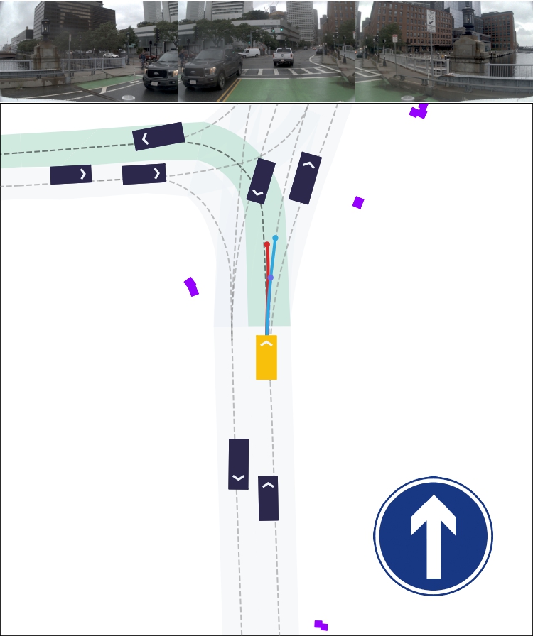 Autonomous Driving Demo
